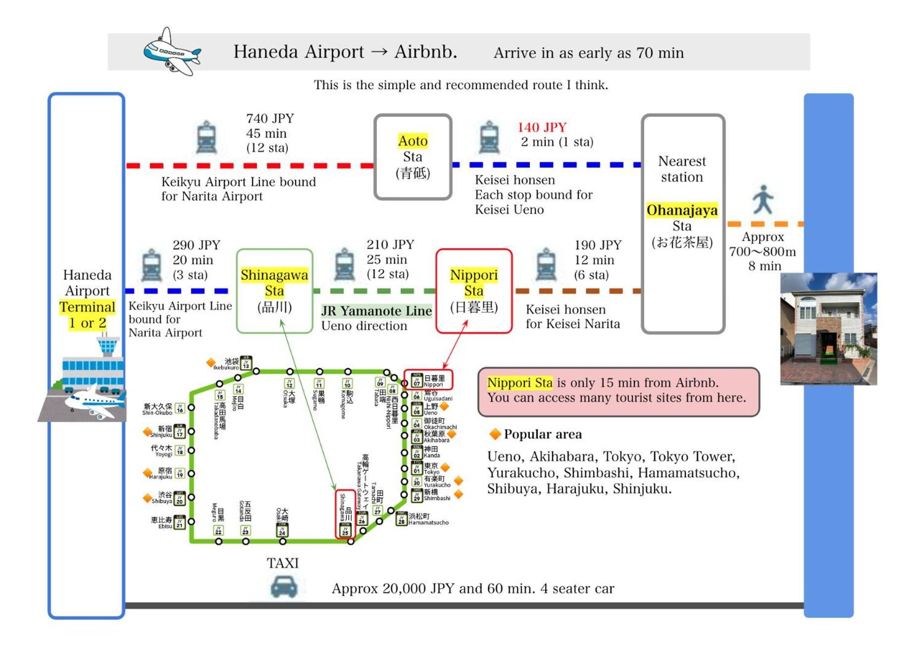 Five Room 120 Sky Tree Sensoji Freeparking 1292Sqft Tokio Zewnętrze zdjęcie